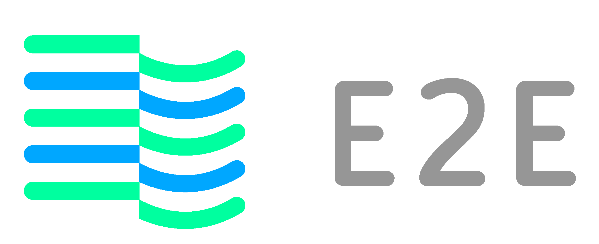 E2E Governança